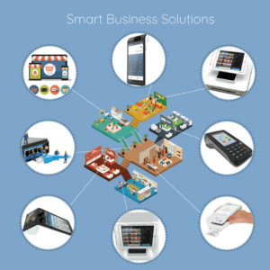 smart business solutions